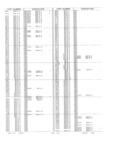 Previous Page - Obsolete - Supercede - Interchange Manual FPS 7632-5 January 1994