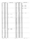 Next Page - Obsolete - Supercede - Interchange Manual FPS 7632-5 January 1994