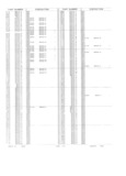 Previous Page - Obsolete - Supercede - Interchange Manual FPS 7632-5 January 1994