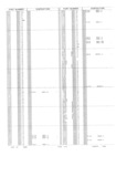 Previous Page - Obsolete - Supercede - Interchange Manual FPS 7632-5 January 1994