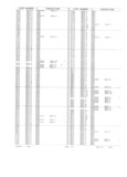Previous Page - Obsolete - Supercede - Interchange Manual FPS 7632-5 January 1994