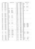 Previous Page - Obsolete - Supercede - Interchange Manual FPS 7632-5 January 1994