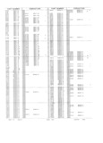 Next Page - Obsolete - Supercede - Interchange Manual FPS 7632-5 January 1994