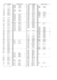 Previous Page - Obsolete - Supercede - Interchange Manual FPS 7632-5 January 1994