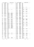 Next Page - Obsolete - Supercede - Interchange Manual FPS 7632-5 January 1994