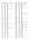 Previous Page - Obsolete - Supercede - Interchange Manual FPS 7632-5 January 1994