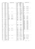 Next Page - Obsolete - Supercede - Interchange Manual FPS 7632-5 January 1994