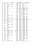 Previous Page - Obsolete - Supercede - Interchange Manual FPS 7632-5 January 1994