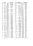Next Page - Obsolete - Supercede - Interchange Manual FPS 7632-5 January 1994