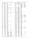 Next Page - Obsolete - Supercede - Interchange Manual FPS 7632-5 January 1994