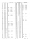 Next Page - Obsolete - Supercede - Interchange Manual FPS 7632-5 January 1994