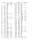 Previous Page - Obsolete - Supercede - Interchange Manual FPS 7632-5 January 1994