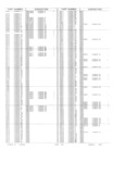 Previous Page - Obsolete - Supercede - Interchange Manual FPS 7632-5 January 1994
