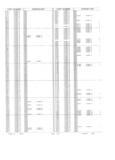 Next Page - Obsolete - Supercede - Interchange Manual FPS 7632-5 January 1994