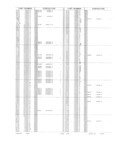 Next Page - Obsolete - Supercede - Interchange Manual FPS 7632-5 January 1994