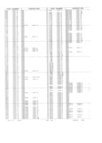 Previous Page - Obsolete - Supercede - Interchange Manual FPS 7632-5 January 1994