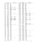 Previous Page - Obsolete - Supercede - Interchange Manual FPS 7632-5 January 1994