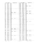 Previous Page - Obsolete - Supercede - Interchange Manual FPS 7632-5 January 1994