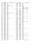 Previous Page - Obsolete - Supercede - Interchange Manual FPS 7632-5 January 1994