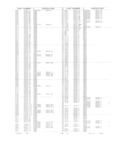 Previous Page - Obsolete - Supercede - Interchange Manual FPS 7632-5 January 1994