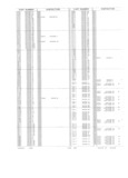 Next Page - Obsolete - Supercede - Interchange Manual FPS 7632-5 January 1994