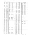Previous Page - Obsolete - Supercede - Interchange Manual FPS 7632-5 January 1994