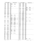 Previous Page - Obsolete - Supercede - Interchange Manual FPS 7632-5 January 1994