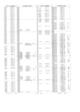 Previous Page - Obsolete - Supercede - Interchange Manual FPS 7632-5 January 1994