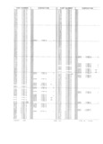 Next Page - Obsolete - Supercede - Interchange Manual FPS 7632-5 January 1994