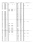 Next Page - Obsolete - Supercede - Interchange Manual FPS 7632-5 January 1994