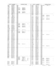 Previous Page - Obsolete - Supercede - Interchange Manual FPS 7632-5 January 1994