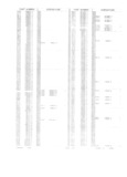 Previous Page - Obsolete - Supercede - Interchange Manual FPS 7632-5 January 1994