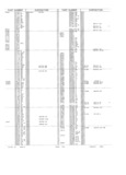 Previous Page - Obsolete - Supercede - Interchange Manual FPS 7632-5 January 1994