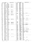 Next Page - Obsolete - Supercede - Interchange Manual FPS 7632-5 January 1994