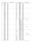 Previous Page - Obsolete - Supercede - Interchange Manual FPS 7632-5 January 1994