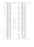 Previous Page - Obsolete - Supercede - Interchange Manual FPS 7632-5 January 1994