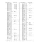 Previous Page - Obsolete - Supercede - Interchange Manual FPS 7632-5 January 1994