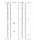 Next Page - Obsolete - Supercede - Interchange Manual FPS 7632-5 January 1994
