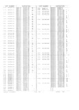 Next Page - Obsolete - Supercede - Interchange Manual FPS 7632-5 January 1994
