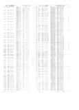 Next Page - Obsolete - Supercede - Interchange Manual FPS 7632-5 January 1994