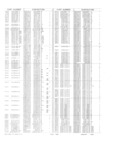 Next Page - Obsolete - Supercede - Interchange Manual FPS 7632-5 January 1994