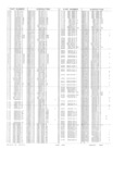 Previous Page - Obsolete - Supercede - Interchange Manual FPS 7632-5 January 1994