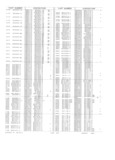 Next Page - Obsolete - Supercede - Interchange Manual FPS 7632-5 January 1994