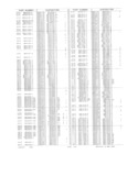 Next Page - Obsolete - Supercede - Interchange Manual FPS 7632-5 January 1994