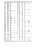Previous Page - Obsolete - Supercede - Interchange Manual FPS 7632-7 July 2005