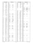 Next Page - Obsolete - Supercede - Interchange Manual FPS 7632-7 July 2005