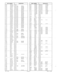 Previous Page - Obsolete - Supercede - Interchange Manual FPS 7632-7 July 2005
