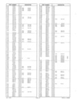 Previous Page - Obsolete - Supercede - Interchange Manual FPS 7632-7 July 2005