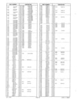 Previous Page - Obsolete - Supercede - Interchange Manual FPS 7632-7 July 2005