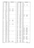 Previous Page - Obsolete - Supercede - Interchange Manual FPS 7632-7 July 2005
